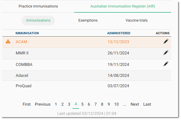 AIR Immunisations List