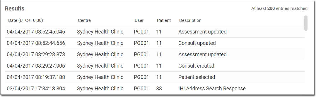 Example List of Audit Results