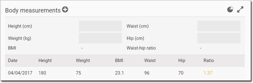 Example chart button in Body measurements