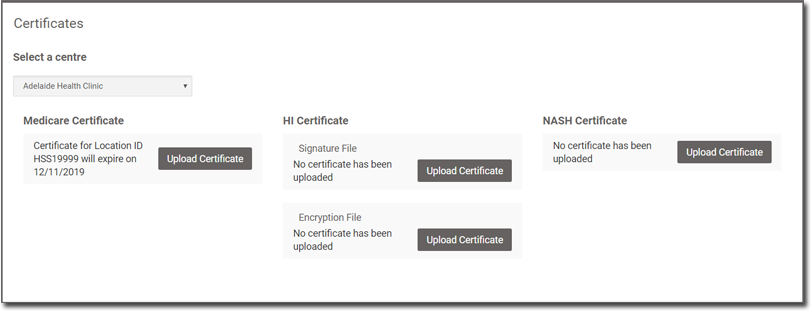 Certificates - Manage