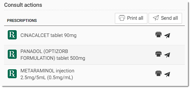 Prescribed medications list