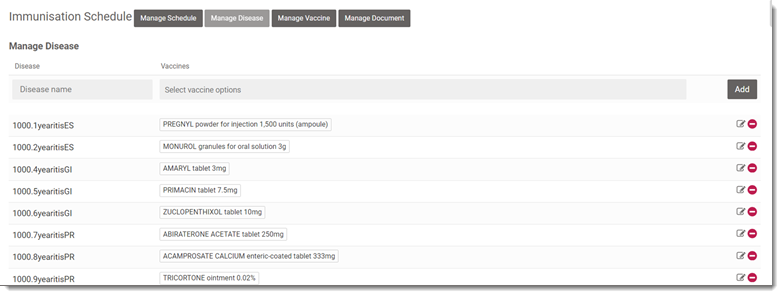 Example Manage Disease Window