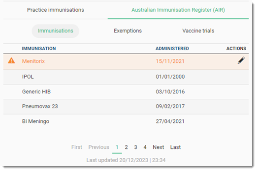 Patient's AIR Records