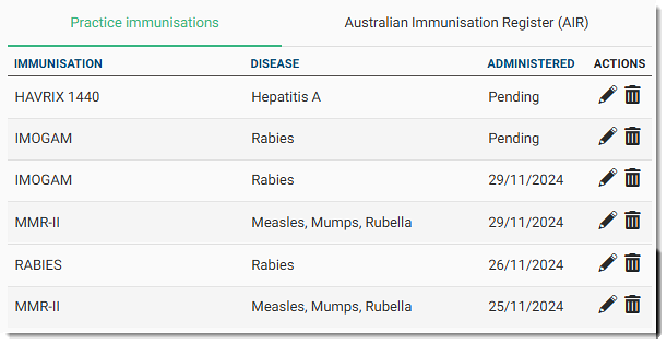 Practice Immunisation List