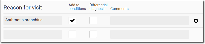 Example condition