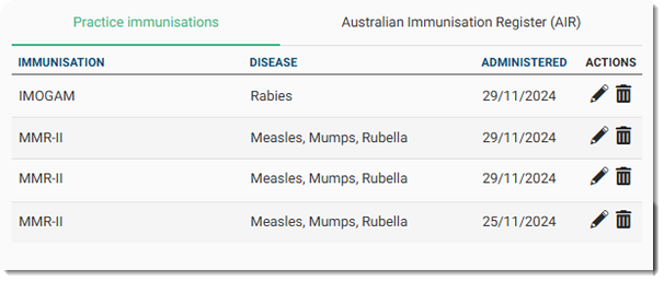 Example Completed Immunisation