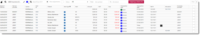 List of transaction history