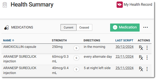 Short-term & regular medications in the Health Summary